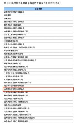 獵豹移動(dòng)連續(xù)三年入圍北京軟件百?gòu)?qiáng)，信息系統(tǒng)集成服務(wù)實(shí)力獲認(rèn)可